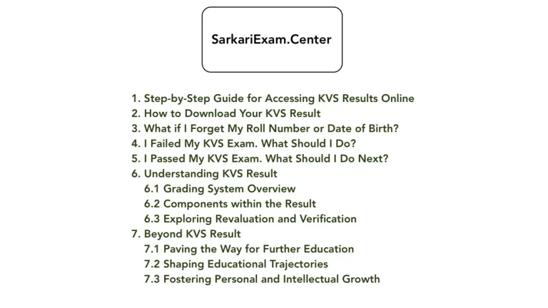 KVS Result 2024: Check Your KVS Result Online