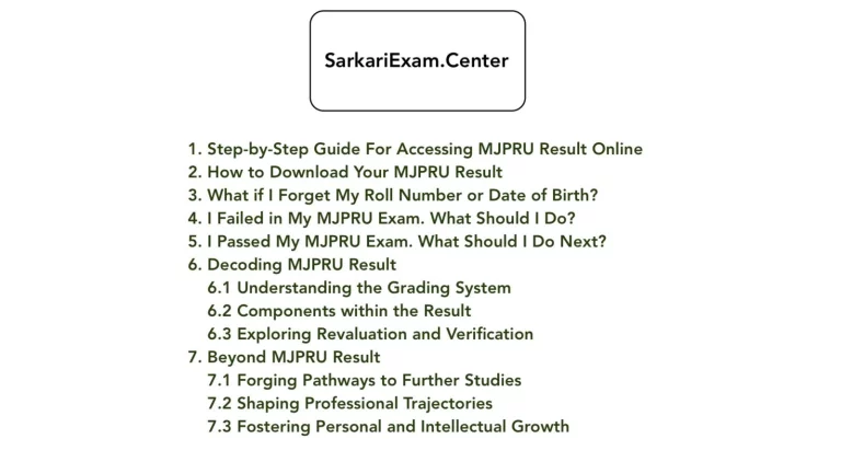 MJPRU Results 2024: Check Your Semester and Annual Examination Results Online