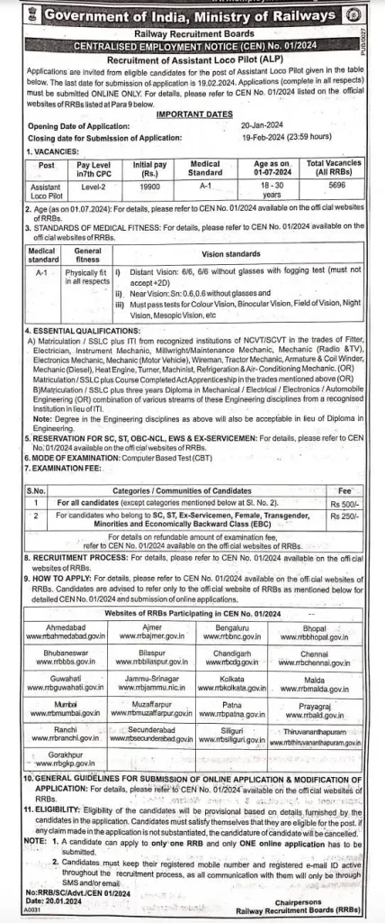 railway recruitment board exam rrb alp & technician Notification