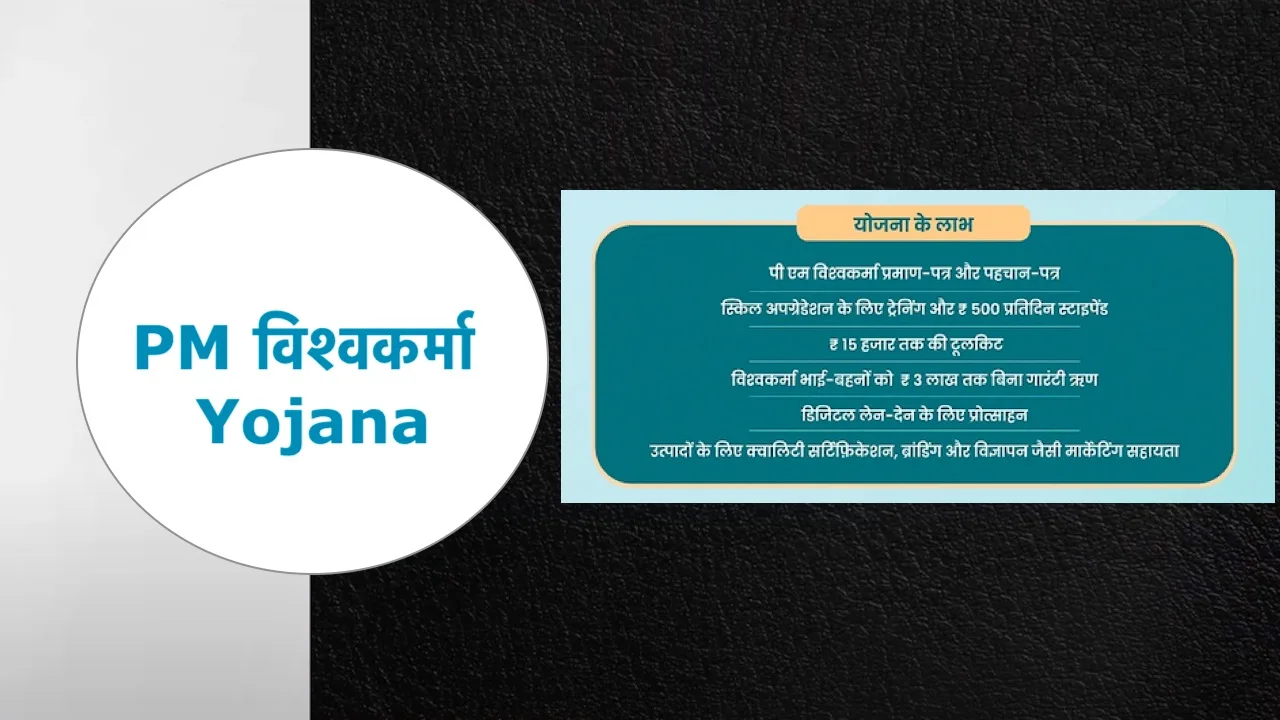 Vishwakarma Yojana- Apply Online, Eligibility, Benefits & Status Check