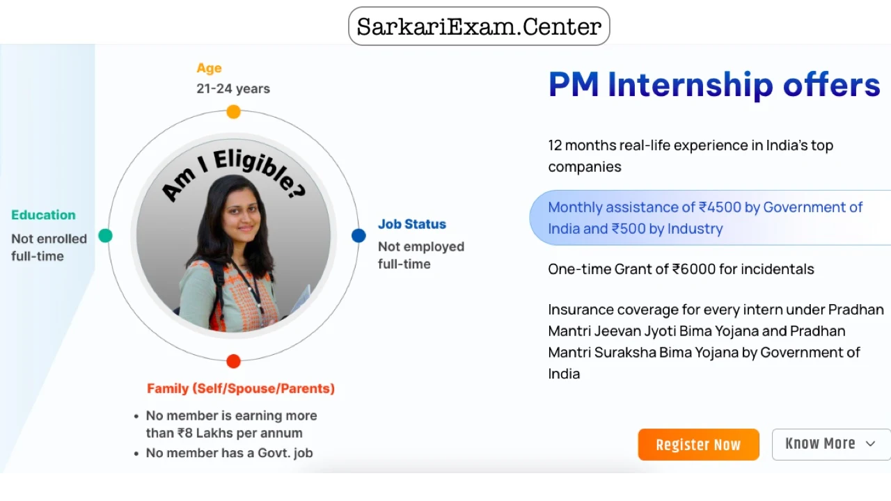 PM Internship Scheme