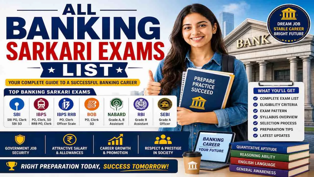 All Banking Sarkari Exams List