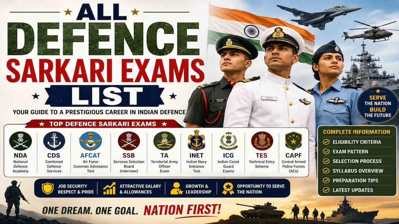 All Defence Sarkari Exams List