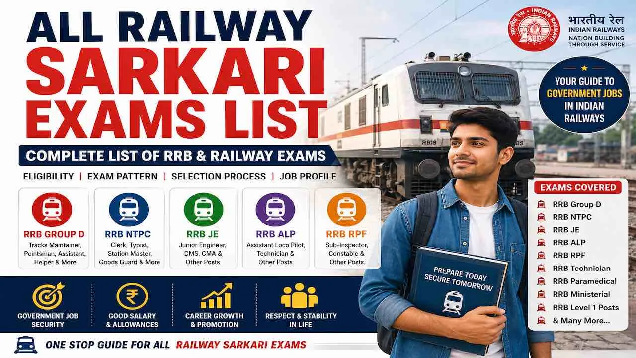 All Railway Sarkari Exams List