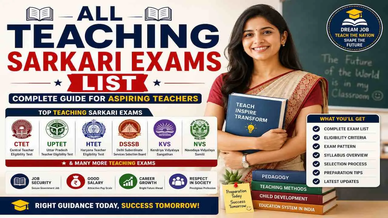 All Teaching Sarkari Exams List