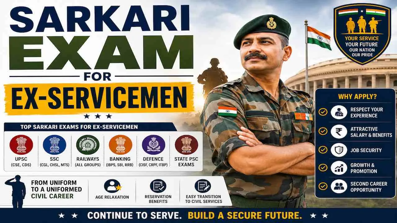Sarkari Exam for Ex-Servicemen